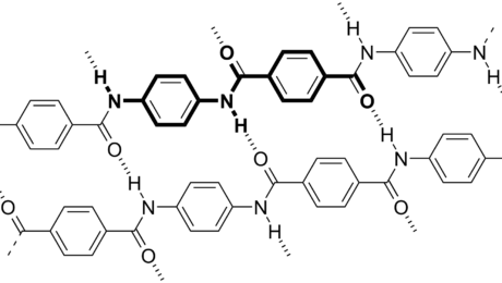 Aramid kevlar structure